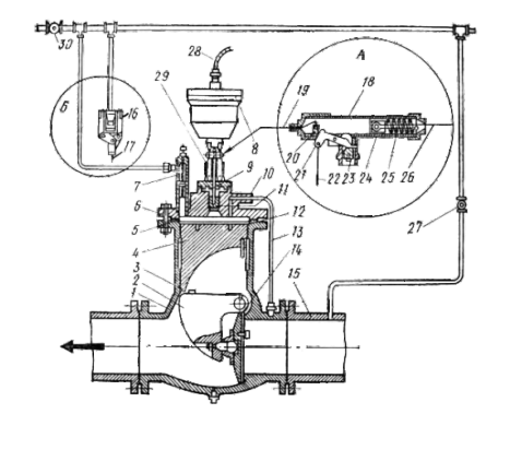 ПОЖАРНЫЙ КЛАПАН КБГЭМ-100, КБГЭМ-150 — изображение 2